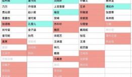 吃瓜选手自测版下载,揭秘你的“瓜”界地位